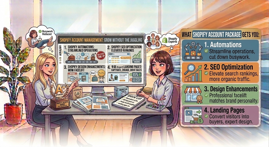 Unlock the full potential of your Shopify store with our Shopify Account Management Package